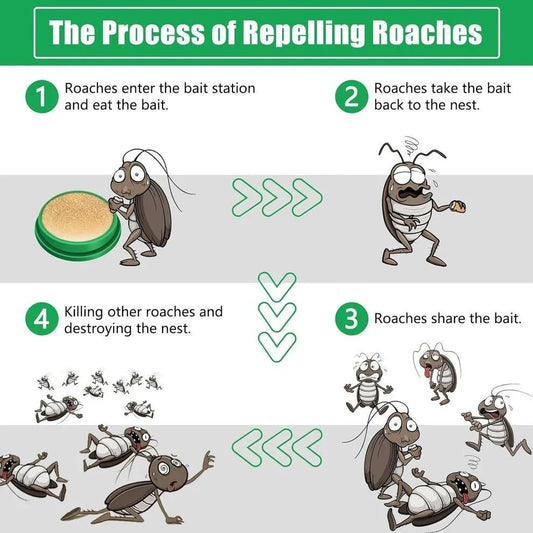 Ultra+ Cockroach Killer Gel - 🔥 Buy 1 Get 1 Free 🔥