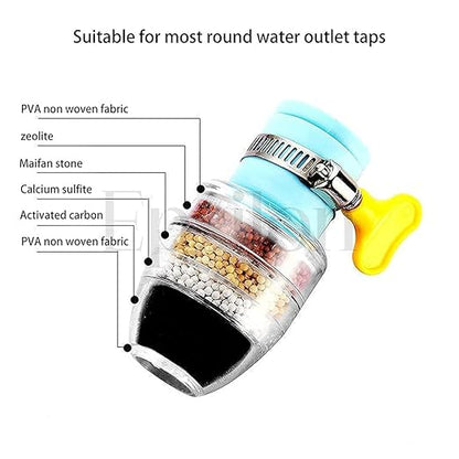 Carbon Activated Water Faucet 6 Layer Purifier Filtration